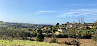 Terrain seul à Clermont-le-Fort en Haute-Garonne (31) de 1589 m² à vendre au prix de 149900€ - 2