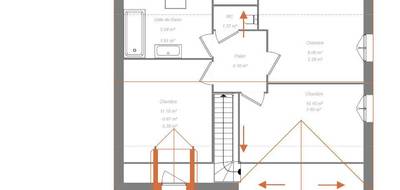 Programme terrain + maison à Saint-Août en Indre (36) de 110 m² à vendre au prix de 265800€ - 4