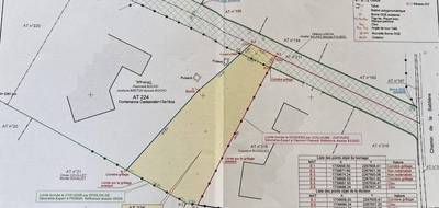 Terrain seul à Canet en Hérault (34) de 480 m² à vendre au prix de 164000€ - 2