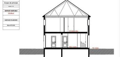 Programme terrain + maison à Villemoisson-sur-Orge en Essonne (91) de 124 m² à vendre au prix de 370000€ - 4