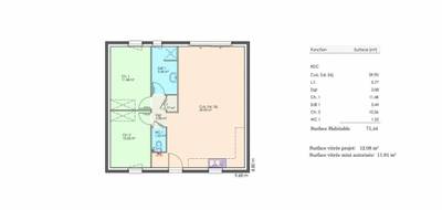 Programme terrain + maison à La Rabatelière en Vendée (85) de 80 m² à vendre au prix de 145629€ - 4