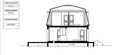 Programme terrain + maison à Créteil en Val-de-Marne (94) de 105 m² à vendre au prix de 612503€ - 4