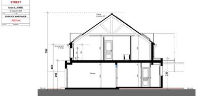 Programme terrain + maison à Châtenay-Malabry en Hauts-de-Seine (92) de 102 m² à vendre au prix de 1095000€ - 4