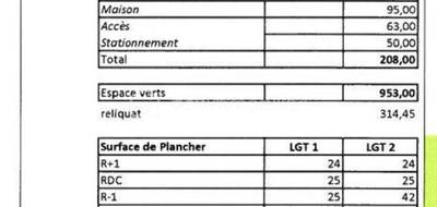 Terrain seul à Nice en Alpes-Maritimes (06) de 1100 m² à vendre au prix de 210000€ - 2