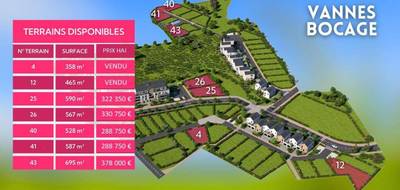 Terrain seul à Vannes en Morbihan (56) de 587 m² à vendre au prix de 288750€ - 2