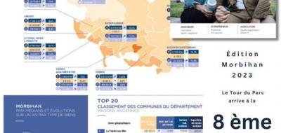 Terrain seul à Le Tour-du-Parc en Morbihan (56) de 480 m² à vendre au prix de 145000€ - 2