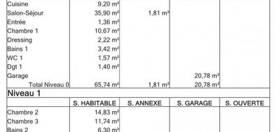 Terrain seul à Plouay en Morbihan (56) de 1000 m² à vendre au prix de 93000€ - 3