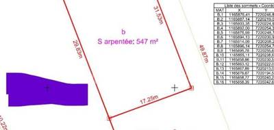 Terrain seul à Plomelin en Finistère (29) de 547 m² à vendre au prix de 55000€ - 2