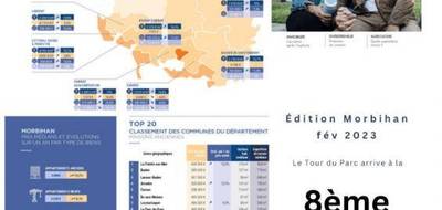 Terrain seul à Le Tour-du-Parc en Morbihan (56) de 1200 m² à vendre au prix de 374400€ - 2