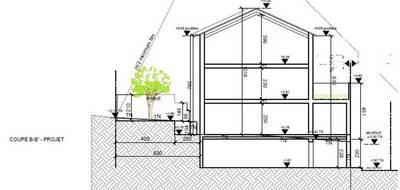 Terrain seul à Noisy-le-Sec en Seine-Saint-Denis (93) de 130 m² à vendre au prix de 249000€ - 4