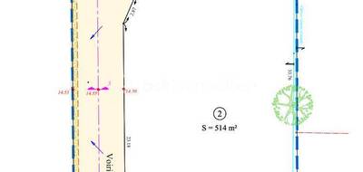 Terrain seul à Margaux-Cantenac en Gironde (33) de 514 m² à vendre au prix de 122000€ - 2