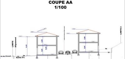 Terrain seul à Pégomas en Alpes-Maritimes (06) de 650 m² à vendre au prix de 420000€ - 4