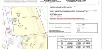 Terrain seul à Châteauneuf-de-Gadagne en Vaucluse (84) de 349 m² à vendre au prix de 154000€ - 4