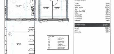 Programme terrain + maison à Gravelines en Nord (59) de 84 m² à vendre au prix de 227000€ - 2