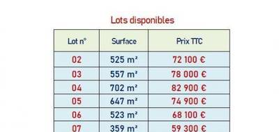 Terrain seul à Langeais en Indre-et-Loire (37) de 702 m² à vendre au prix de 79500€ - 1