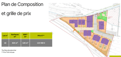 Programme terrain + maison à Ville-sur-Jarnioux en Rhône (69) de 95 m² à vendre au prix de 279877€ - 1