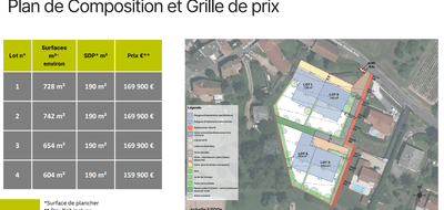 Programme terrain + maison à Frontenas en Rhône (69) de 142 m² à vendre au prix de 422555€ - 2