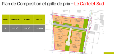 Programme terrain + maison à Saint-Georges-de-Reneins en Rhône (69) de 126 m² à vendre au prix de 331638€ - 3